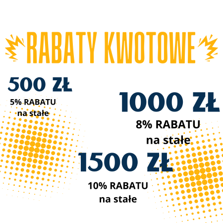 RABATY KWOTOWE