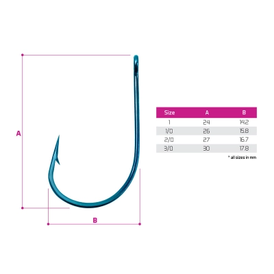 Haczyk Delphin B! NEO ZanderPoint BLU / 10ks 1